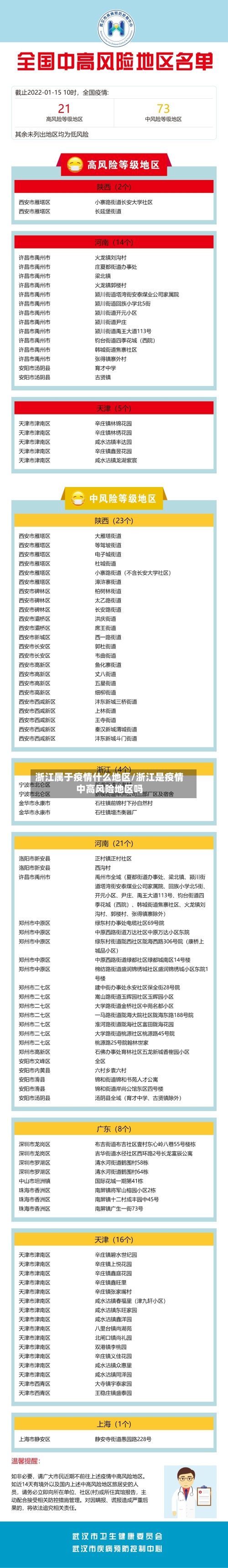 浙江属于疫情什么地区/浙江是疫情中高风险地区吗-第2张图片