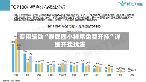专用辅助“赣牌圈小程序免费开挂”详细开挂玩法-第3张图片