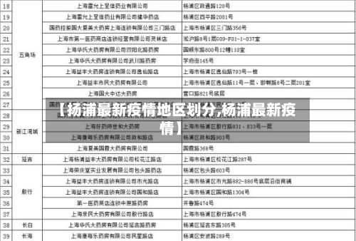 【扬浦最新疫情地区划分,杨浦最新疫情】