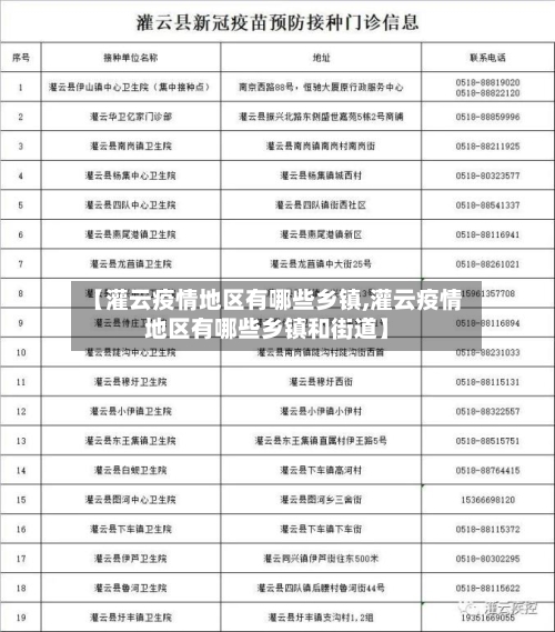 【灌云疫情地区有哪些乡镇,灌云疫情地区有哪些乡镇和街道】-第2张图片