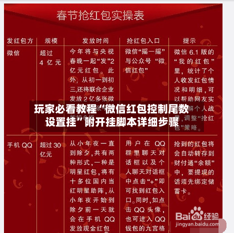 玩家必看教程“微信红包控制尾数设置挂”附开挂脚本详细步骤-第3张图片