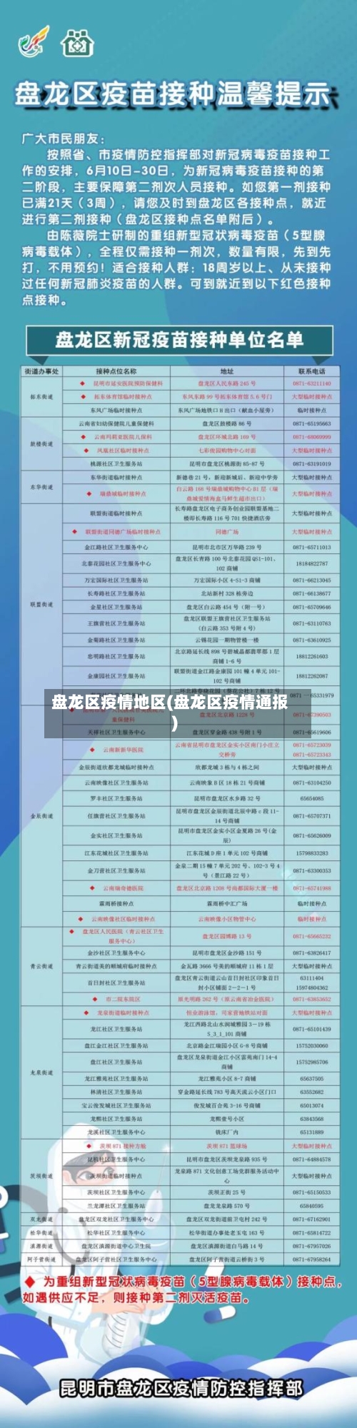 盘龙区疫情地区(盘龙区疫情通报)-第3张图片