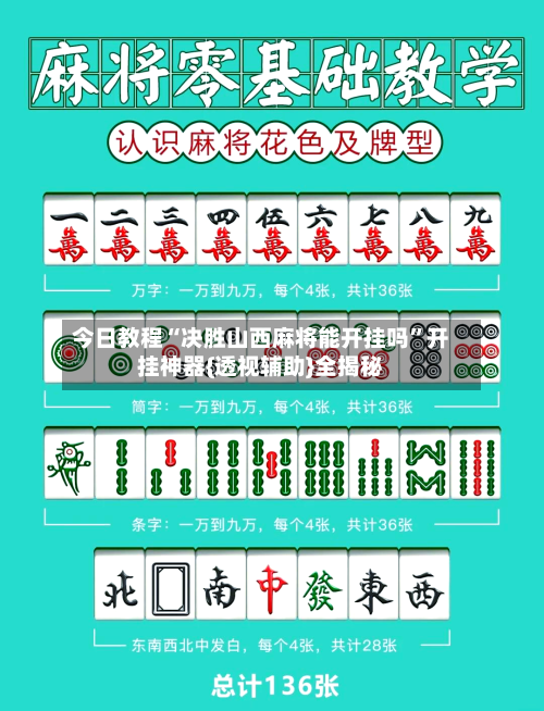 今日教程“决胜山西麻将能开挂吗”开挂神器{透视辅助}全揭秘-第2张图片