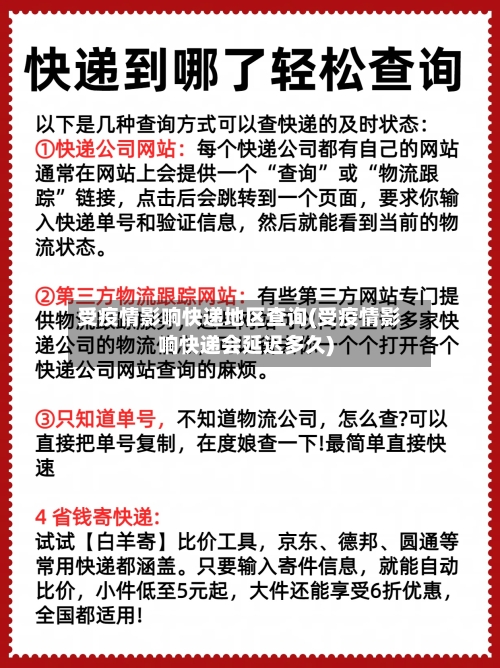 受疫情影响快递地区查询(受疫情影响快递会延迟多久)-第3张图片