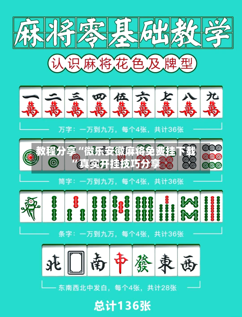 教程分享“微乐安徽麻将免费挂下载	”真实开挂技巧分享-第2张图片