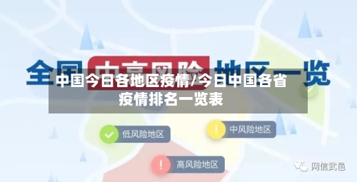 中国今日各地区疫情/今日中国各省疫情排名一览表