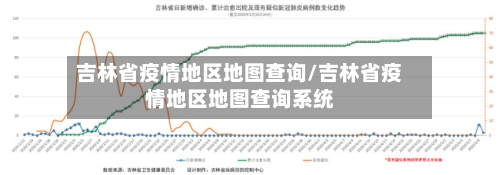 吉林省疫情地区地图查询/吉林省疫情地区地图查询系统