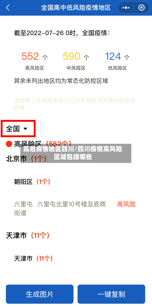 高危疫情地区四川/四川疫情高风险区域包括哪些