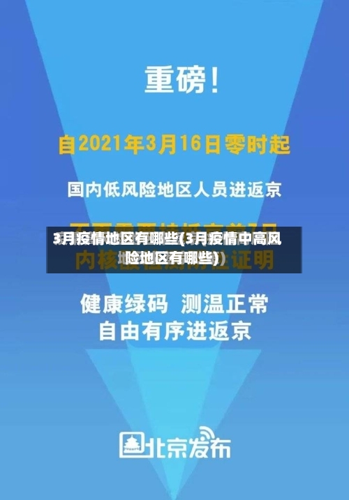 3月疫情地区有哪些(3月疫情中高风险地区有哪些)-第2张图片