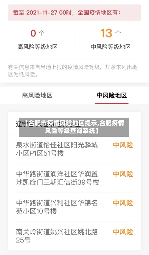 【合肥市疫情风险地区提示,合肥疫情风险等级查询系统】-第2张图片