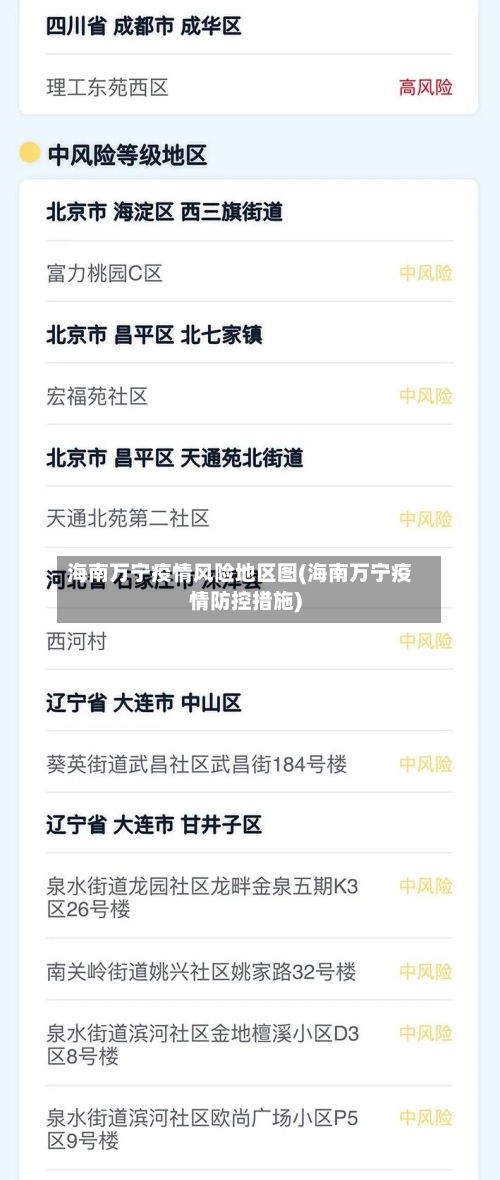 海南万宁疫情风险地区图(海南万宁疫情防控措施)