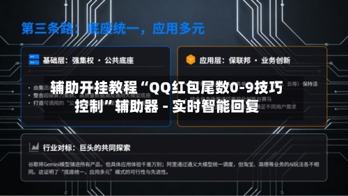 辅助开挂教程“QQ红包尾数0-9技巧控制”辅助器 - 实时智能回复-第2张图片