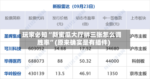 玩家必知“新蜜瓜大厅拼三张怎么调胜率	”(原来确实是有插件)-第2张图片