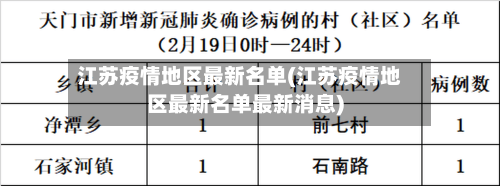 江苏疫情地区最新名单(江苏疫情地区最新名单最新消息)-第2张图片