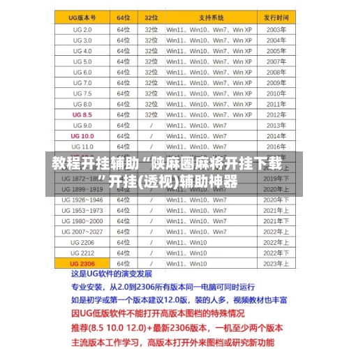 教程开挂辅助“陕麻圈麻将开挂下载”开挂(透视)辅助神器-第3张图片
