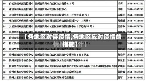【各地区对待疫情,各地区应对疫情的措施】-第2张图片