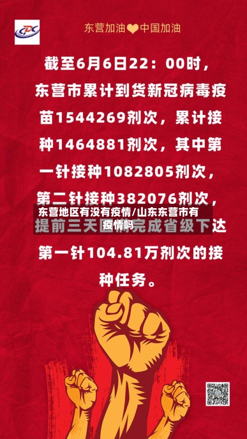 东营地区有没有疫情/山东东营市有疫情吗
