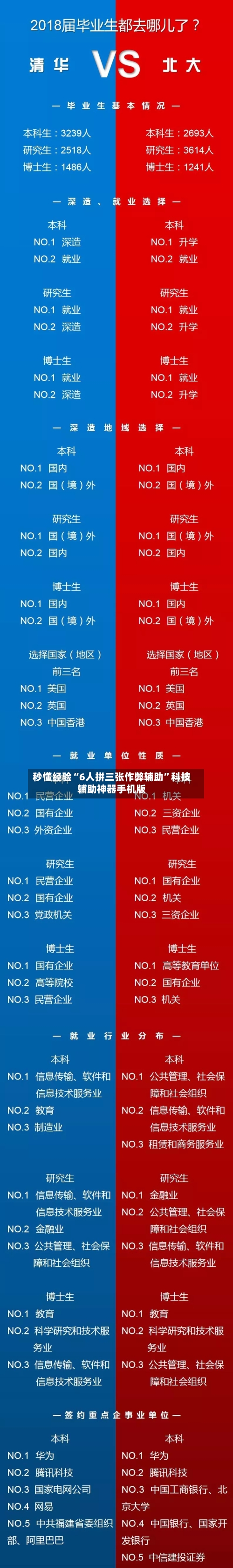 秒懂经验“6人拼三张作弊辅助	”科技辅助神器手机版-第2张图片