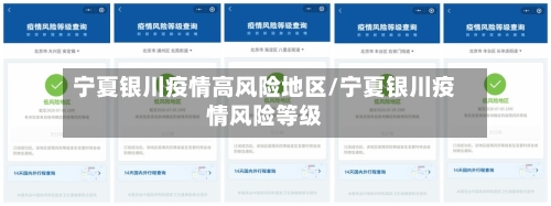 宁夏银川疫情高风险地区/宁夏银川疫情风险等级-第2张图片