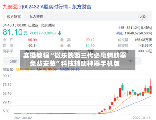 实操教程“微乐陕西三代必赢辅助器免费安装	”科技辅助神器手机版-第2张图片