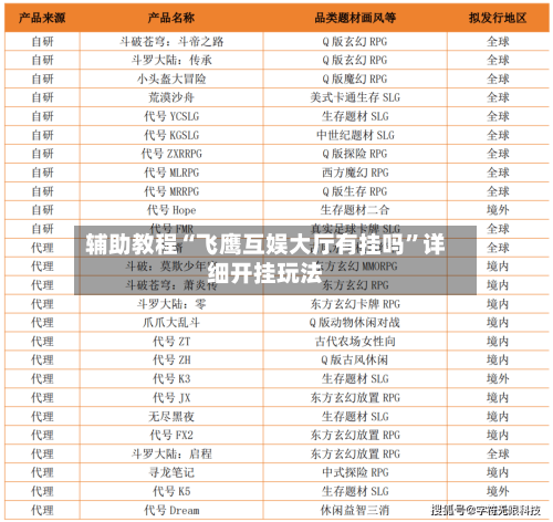 辅助教程“飞鹰互娱大厅有挂吗”详细开挂玩法-第2张图片