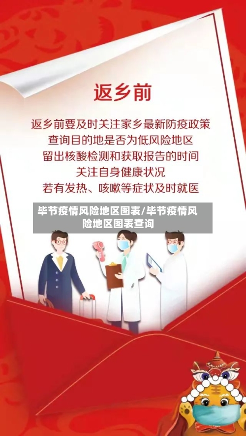 毕节疫情风险地区图表/毕节疫情风险地区图表查询-第2张图片