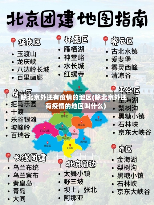 除北京外还有疫情的地区(除北京外还有疫情的地区叫什么)-第3张图片