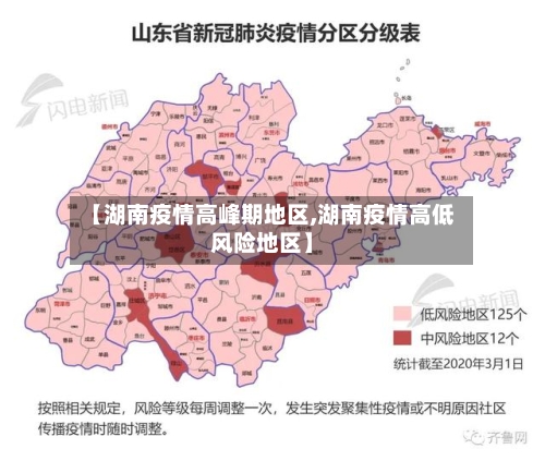 【湖南疫情高峰期地区,湖南疫情高低风险地区】