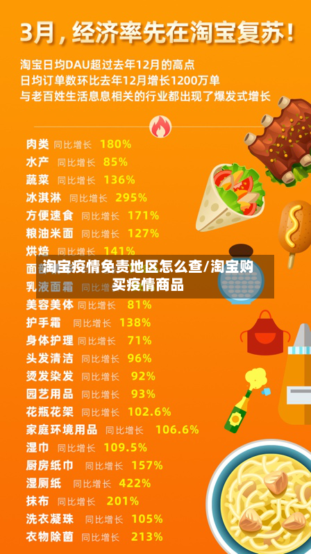 淘宝疫情免责地区怎么查/淘宝购买疫情商品-第2张图片