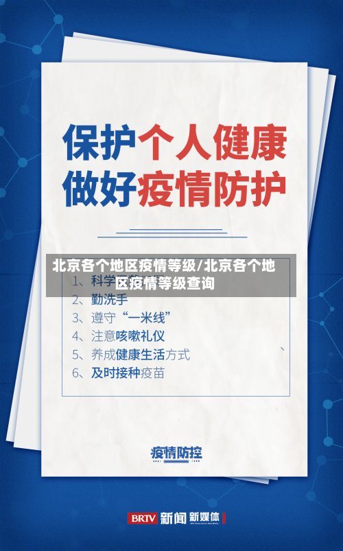 北京各个地区疫情等级/北京各个地区疫情等级查询