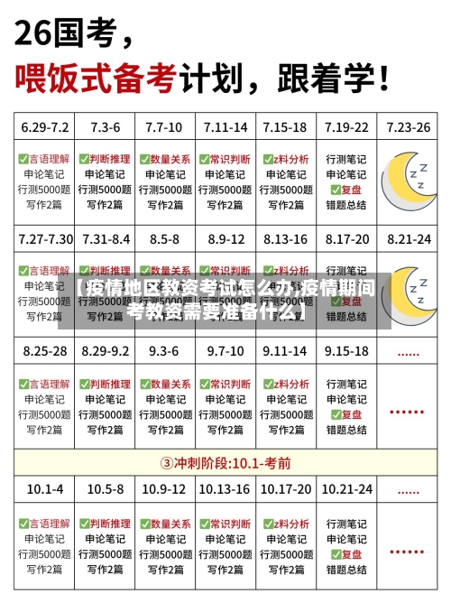 【疫情地区教资考试怎么办,疫情期间考教资需要准备什么】
