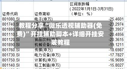 教程分享“微乐透视辅助器(免费)”开挂辅助脚本+详细开挂安装教程