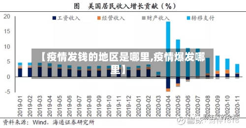 【疫情发钱的地区是哪里,疫情爆发哪里】
