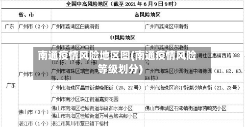 南通疫情风险地区图(南通疫情风险等级划分)-第2张图片
