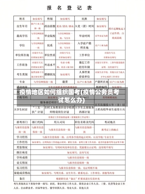 疫情地区如何组织国考(疫情公务员考试怎么办)-第2张图片