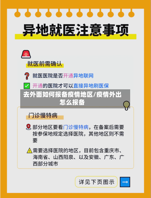 去外面如何报备疫情地区/疫情外出怎么报备-第3张图片