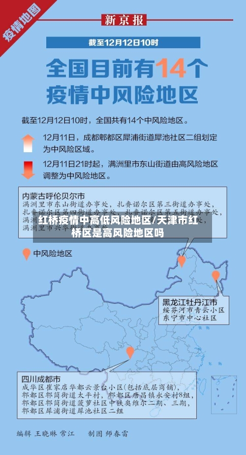 红桥疫情中高低风险地区/天津市红桥区是高风险地区吗-第2张图片