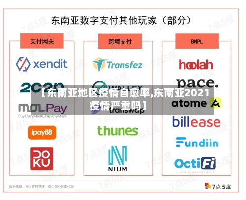 【东南亚地区疫情自愈率,东南亚2021疫情严重吗】-第2张图片
