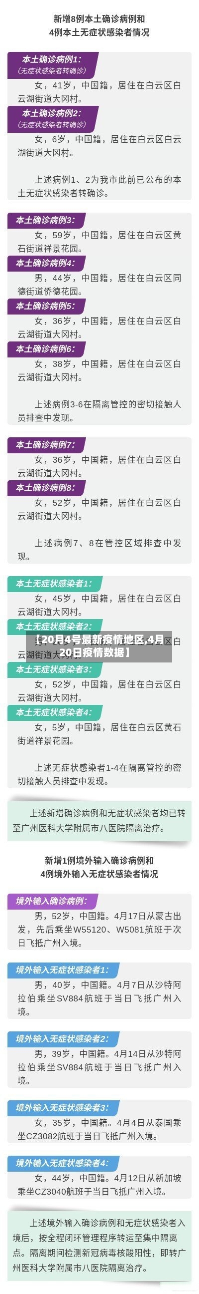 【20月4号最新疫情地区,4月20日疫情数据】-第2张图片