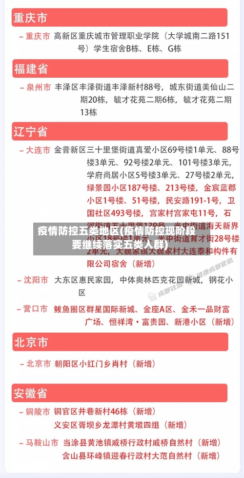 疫情防控五类地区(疫情防控现阶段要继续落实五类人群)-第2张图片