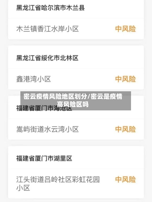 密云疫情风险地区划分/密云是疫情高风险区吗