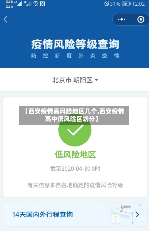 【西安疫情高风险地区几个,西安疫情高中低风险区划分】-第2张图片