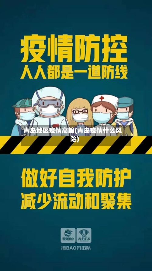 青岛地区疫情高峰(青岛疫情什么风险)-第2张图片