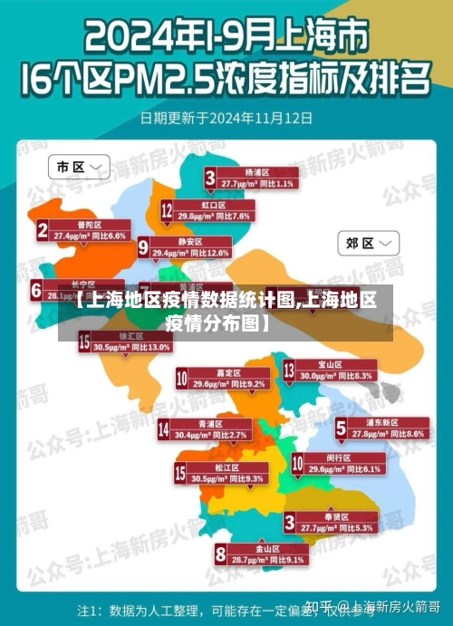 【上海地区疫情数据统计图,上海地区疫情分布图】-第3张图片