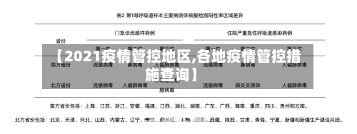【2021疫情管控地区,各地疫情管控措施查询】-第2张图片