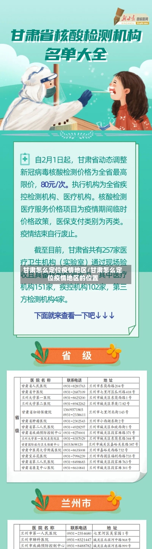 甘肃怎么定位疫情地区/甘肃怎么定位疫情地区的位置-第2张图片