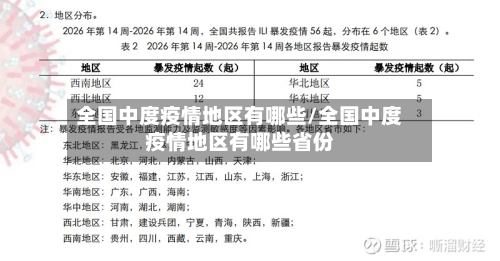 全国中度疫情地区有哪些/全国中度疫情地区有哪些省份