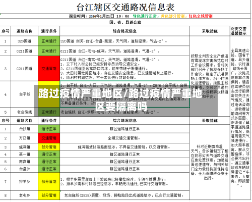 路过疫情严重地区/路过疫情严重地区要隔离吗-第2张图片