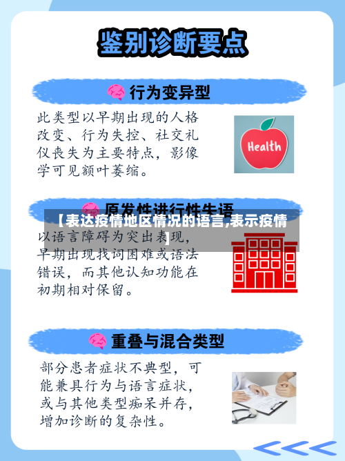 【表达疫情地区情况的语言,表示疫情】