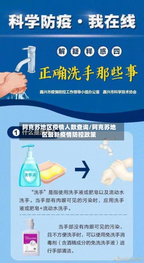 阿克苏地区疫情人数查询/阿克苏地区最新疫情防控政策-第3张图片